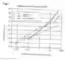 Fig. 02 - Fuel tank venting system and an additional filter element therefor