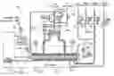 Fig. 01 - Process control scheme for cooling and heating compressible compounds