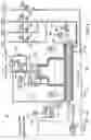 Fig. 05 - Process control scheme for cooling and heating compressible compounds