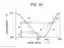 Fig. 22 - Motor driven link press