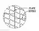 Fig. 01 - Interchangeable embossing plates for mounting on an embossing roll