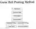 Fig. 01 - Method of printing golf balls with controlled ink viscosity
