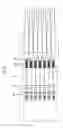Fig. 04 - Yarn feeder