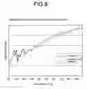 Fig. 09 - Noise reducing device