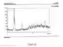 Fig. 09 - DiL-lysine monosulfate trihydrate crystal and method of making