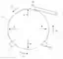 Fig. 01 - Edge wheel dry manifold