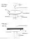 Fig. 06 - Chemical solution coating method and chemical solution coating apparatus