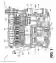 Fig. 09 - Piston type aircraft engine