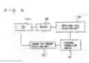 Fig. 09 - Auxiliary fuel injection unit in internal combustion engine and control device for auxiliary fuel injection unit