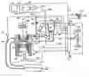 Fig. 01 - Software fuel volatility measurement