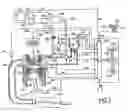 Fig. 02 - Software fuel volatility measurement