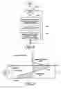 Fig. 11 - Software fuel volatility measurement
