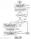 Fig. 13 - Software fuel volatility measurement