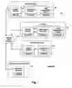 Fig. 02 - Modular medical care system