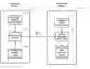 Fig. 01 - Determining suitable ventilator settings for patients with alveolar hypoventilation during sleep