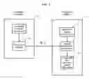 Fig. 02 - Determining suitable ventilator settings for patients with alveolar hypoventilation during sleep