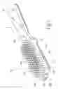 Fig. 02 - Fluid dispensing brush