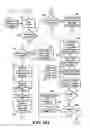 Fig. 08 - System and method for automated used oil filter cleaning