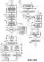Fig. 09 - System and method for automated used oil filter cleaning