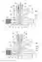Fig. 05 - Three way coupler having adjusting device