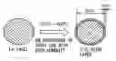 Fig. 01 - Method for manufacturing a soft magnetic powder material