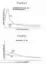 Fig. 07 - Method for manufacturing a soft magnetic powder material