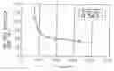 Fig. 01 - Multi-phase steel sheet excellent in hole expandability and method of producing the same