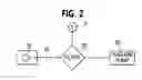 Fig. 03 - Method and apparatus for vacuum measurement during die casting