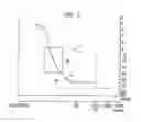 Fig. 04 - Method and apparatus for vacuum measurement during die casting