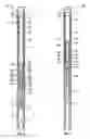 Fig. 04 - Hydraulically released inflation tool for permanent bridge plug