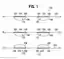 Fig. 02 - Live conductor stringing and splicing method and apparatus