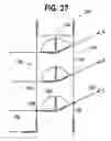 Fig. 28 - Live conductor stringing and splicing method and apparatus