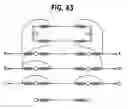 Fig. 41 - Live conductor stringing and splicing method and apparatus