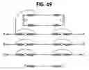 Fig. 47 - Live conductor stringing and splicing method and apparatus