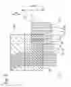 Fig. 03 - Printed wiring board and semiconductor device