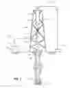 Fig. 02 - Autodriller bit protection system and method