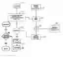 Fig. 01 - Formation fluid characterization using flowline viscosity and density data an oil-based mud environment