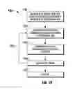 Fig. 33 - Methods for modeling, displaying, designing, and optimizing fixed cutter bits