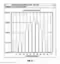 Fig. 41 - Methods for modeling, displaying, designing, and optimizing fixed cutter bits