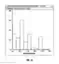 Fig. 45 - Methods for modeling, displaying, designing, and optimizing fixed cutter bits