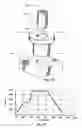 Fig. 04 - Superhard mill cutters and related methods