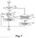 Fig. 08 - Vehicle drive control device