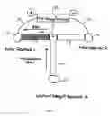 Fig. 06 - Apparatus and method for Edman degradation on a microfluidic device utilizing an electroosmotic flow pump