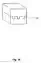 Fig. 12 - Soap bar or substance application bar