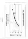 Fig. 02 - Composition of lubricating base oil with high monocycloparaffins and low multicycloparaffins