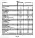 Fig. 08 - Systems, methods, and catalysts for producing a crude product