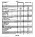 Fig. 08 - Systems, methods, and catalysts for producing a crude product