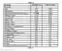 Fig. 05 - Systems, methods, and catalysts for producing a crude product