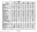 Fig. 16 - Systems, methods, and catalysts for producing a crude product