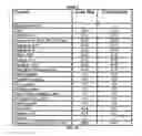 Fig. 07 - Systems for producing a crude product